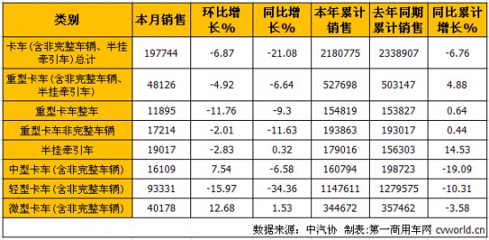 ����܇�a(ch��n)�N�B�m(x��)�½�&nbsp;���N���׵���20�f